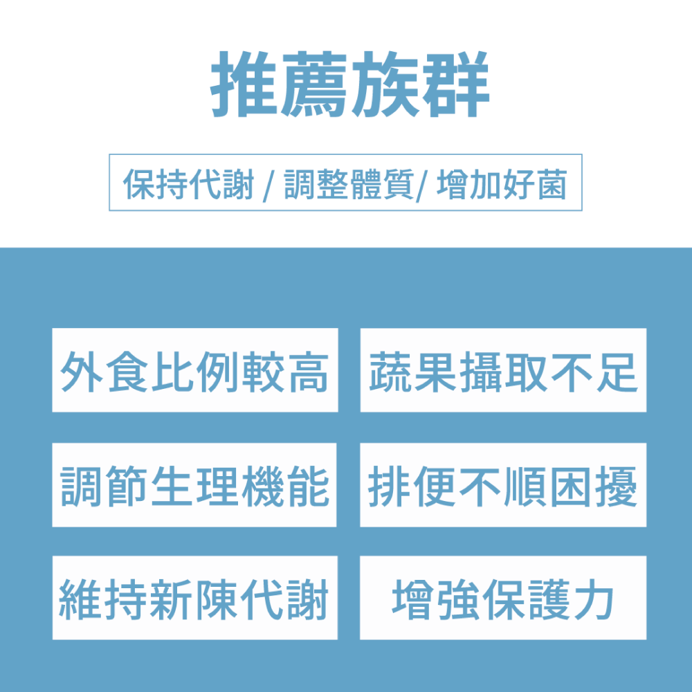 【調整體質】益衛好 12菌株益生菌 (30包)